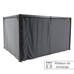 Rideaux opaques pour...
